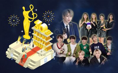 Kết quả Seoul Music Awards 2021: BTS đại thắng dù không tham dự, giải tân binh đúng như fan dự đoán