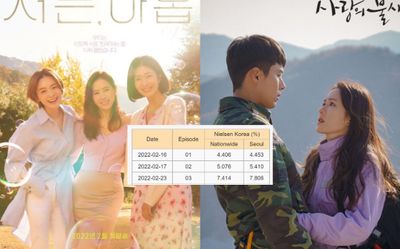 'Hạ cánh nơi anh' và 'Tuổi 39' bị soi có 1 điểm trùng khớp: Sức mạnh của Son Ye Jin là đây!