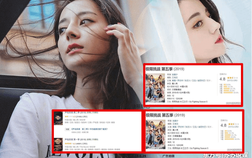 Địch Lệ Nhiệt Ba: Cái tên 'sao chổi' của những tác phẩm trên Douban?