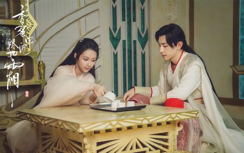 11 bộ phim Hoa Ngữ sở hữu dàn diễn viên đẹp như mơ (Phần 2): Hương mật tựa khói sương vẫn xếp sau Song thế sủng phi