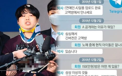 Nhiều idol Kpop là nô lệ tình d.ục của 'Phòng chat thứ N': Hội viên trả 35 triệu đồng để xem!
