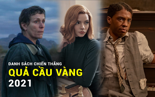 Danh sách chiến thắng Quả Cầu Vàng 2021: Netflix thắng lớn, Pixar lại ẵm giải hoạt hình xuất sắc nhất