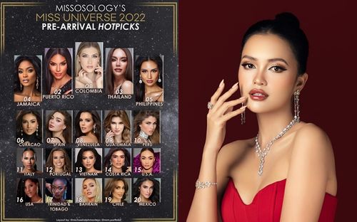 Missosology nhất định từ chối Ngọc Châu khỏi Top 5: Điều gì sẽ xảy ra ở phút chót?
